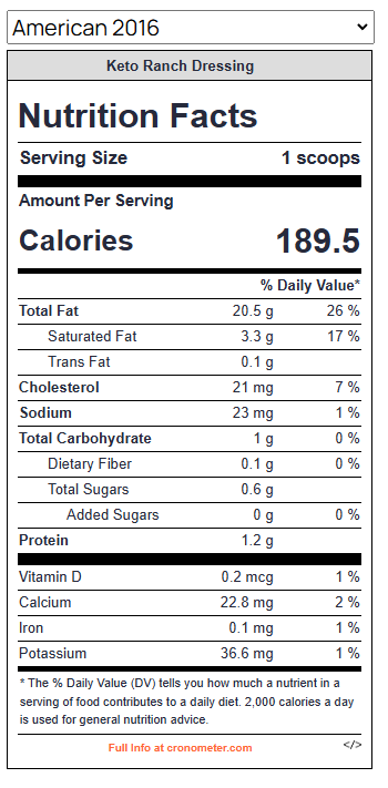 Nutrition INfo